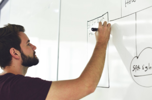 言葉の伝え方のフレームを工夫して相手の行動を変える方法