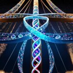 集合的無意識とアカシックレコードの真実とあなたへの影響